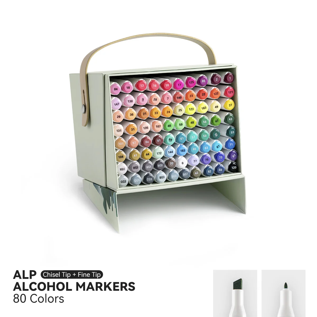 Trending Colors For Summer Canvas